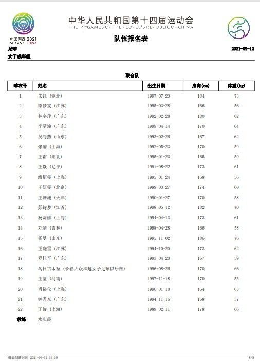 客场方面，曼联则取得4胜1平4负，表现算是中规中矩。